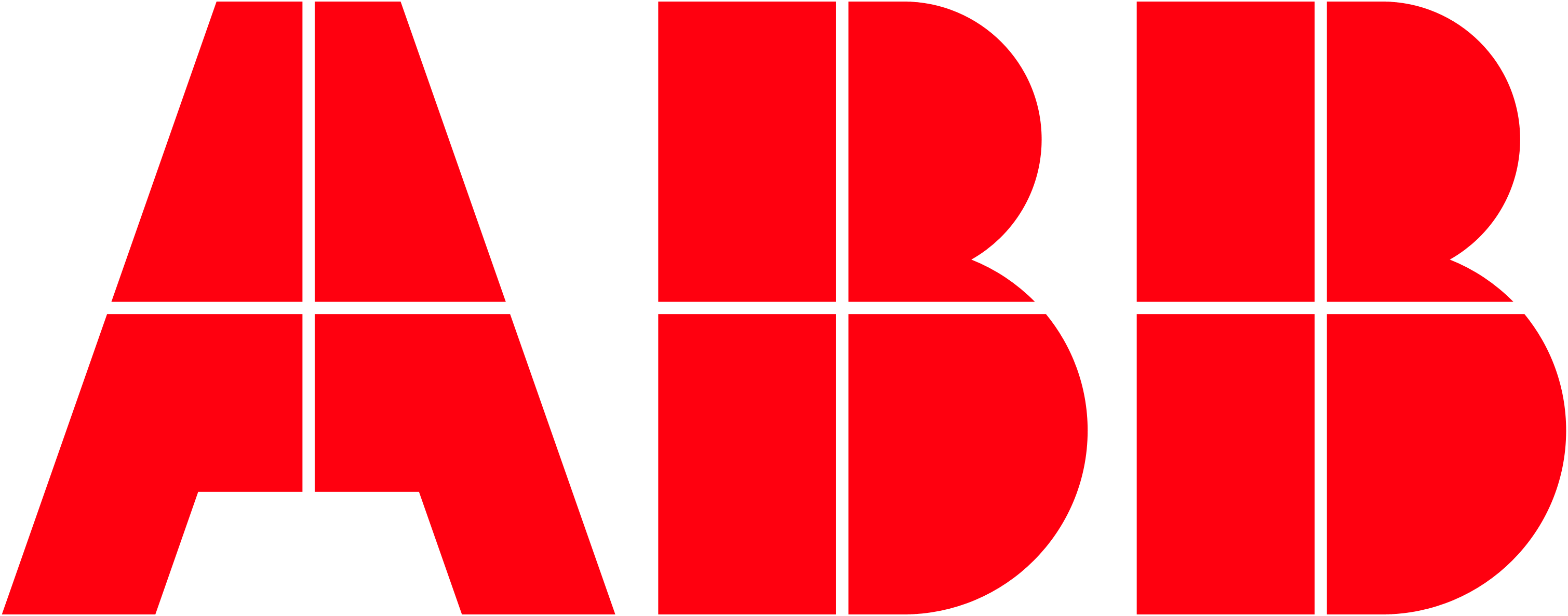 ABB logo